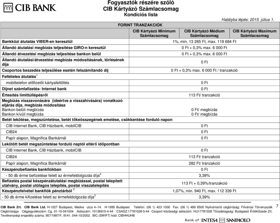 Kártyázó FORINT TRANZAKCIÓK Értesítés limittúllépésről Megbízás visszavonására (ideértve a visszahívására) vonatkozó eljárás díja, megbízás módosítása Bankon belüli megbízás Bankon kívüli megbízás