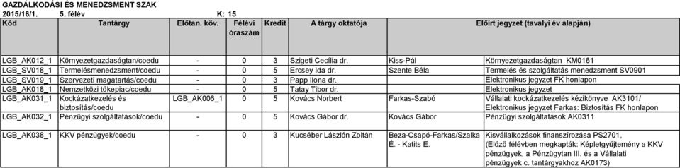 Elektronikus jegyzet FK honlapon LGB_AK018_1 Nemzetközi tőkepiac/coedu - 0 5 Tatay Tibor dr.