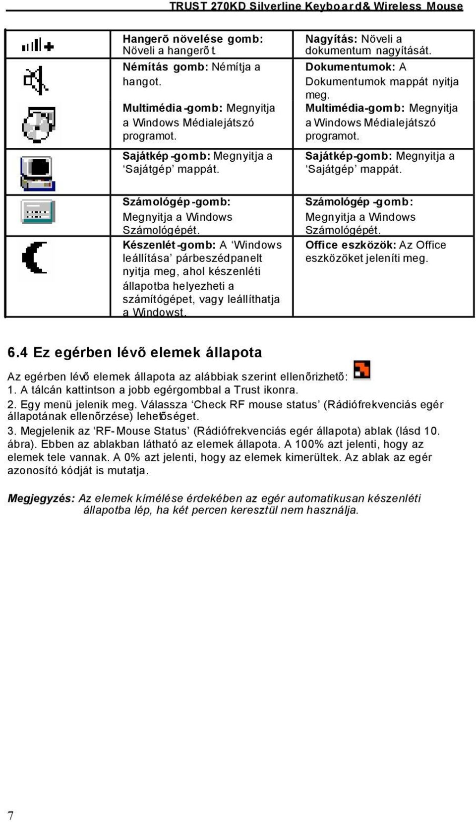 Készenlét -gomb: A Windows leállítása párbeszédpanelt nyitja meg, ahol készenléti állapotba helyezheti a számítógépet, vagy leállíthatja a Windowst. Nagyítás: Növeli a dokumentum nagyítását.