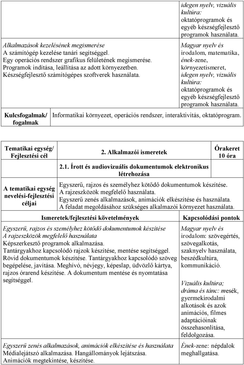 irodalom, matematika, ének-zene, környezetismeret, idegen nyelv, vizuális kultúra: oktatóprogramok és egyéb készségfejlesztő programok használata.