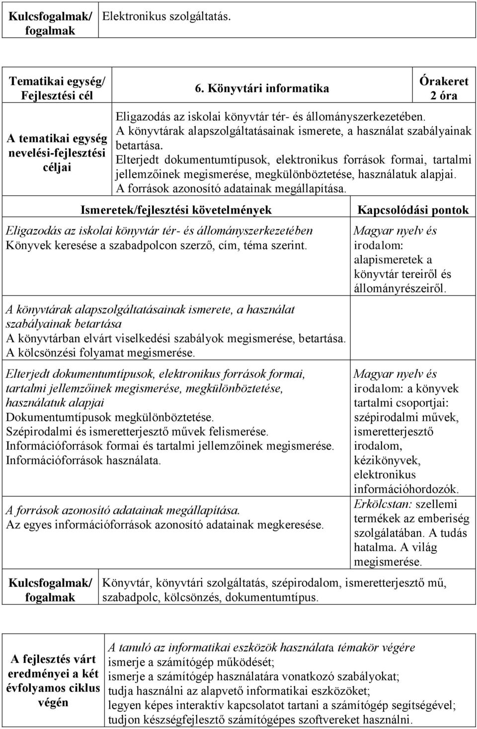 Elterjedt dokumentumtípusok, elektronikus források formai, tartalmi jellemzőinek megismerése, megkülönböztetése, használatuk alapjai. A források azonosító adatainak megállapítása.