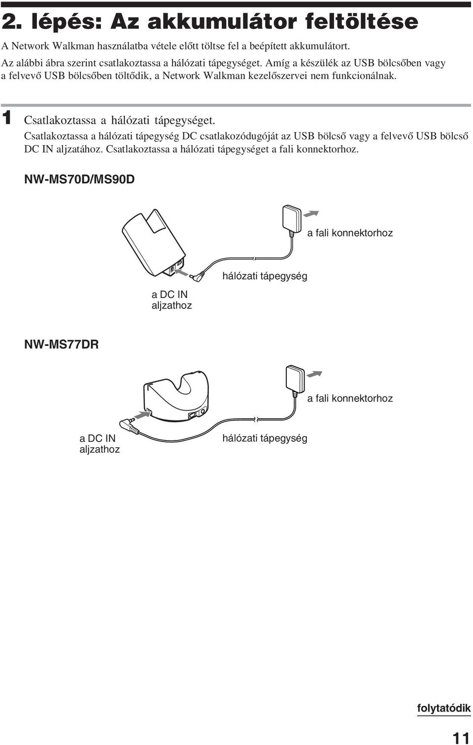Amíg a készülék az USB bölcsőben vagy a felvevő USB bölcsőben töltődik, a Network Walkman kezelőszervei nem funkcionálnak. 1 Csatlakoztassa a hálózati tápegységet.