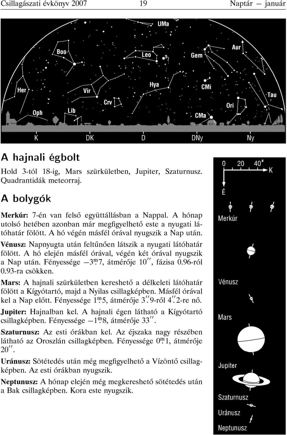 Vénusz: Napnyugta után felt n en látszik a nyugati látóhatár fölött. A hó elején másfél órával, végén két órával nyugszik a Nap után. Fényessége {3 ṃ 7, átmér je 10, fázisa 0.96-ról 0.93-ra csökken.