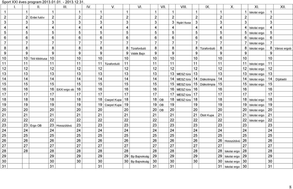 6 6 6 Iskolai ergo 6 7 7 7 7 7 7 7 7 7 7 7 Iskolai ergo 7 8 8 8 8 8 8 Túraforduló 8 8 8 Túraforduló 8 8 Iskolai ergo 8 Városi ergob 9 9 9 9 9 9 Vidék Bajn 9 9 9 9 9 9 10 10 Téli többtusa 10 10 10 10