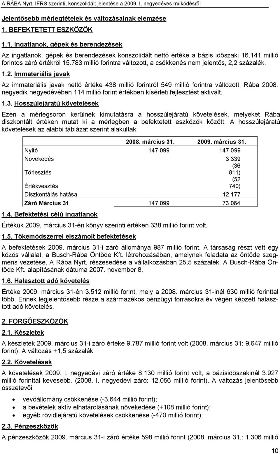 2 százalék. 1.2. Immateriális javak Az immateriális javak nettó értéke 438 millió forintról 549 millió forintra változott, Rába 2008.