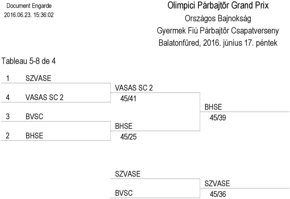 Gyermek Fiú Párbajtõr Csapatverseny Balatonfüred,.