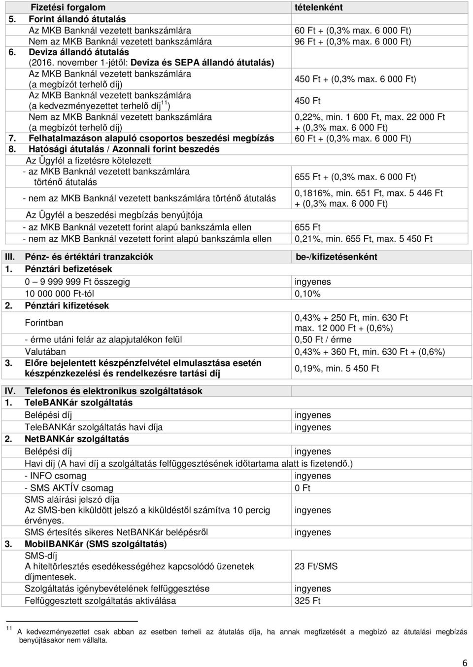 Ft Nem az MKB Banknál vezetett bankszámlára (a megbízót terhelő díj) 0,22%, min. 1 600 Ft, max. 22 000 Ft 7. Felhatalmazáson alapuló csoportos beszedési megbízás 60 Ft 8.