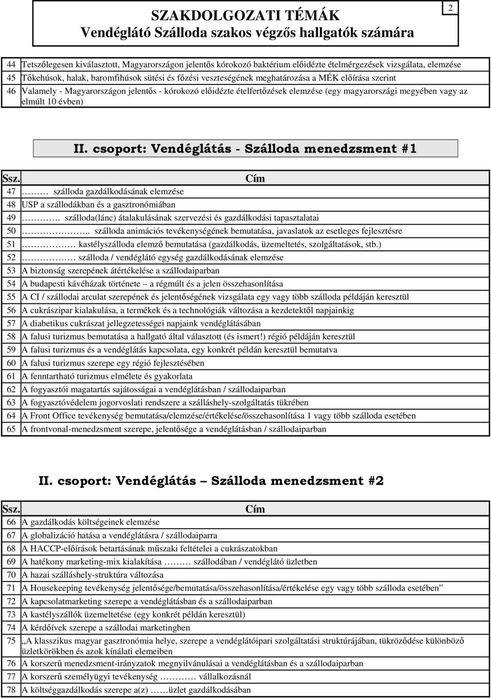 csoport: Vendéglátás - Szálloda menedzsment #1 47 szálloda gazdálkodásának elemzése 48 USP a szállodákban és a gasztronómiában 49.