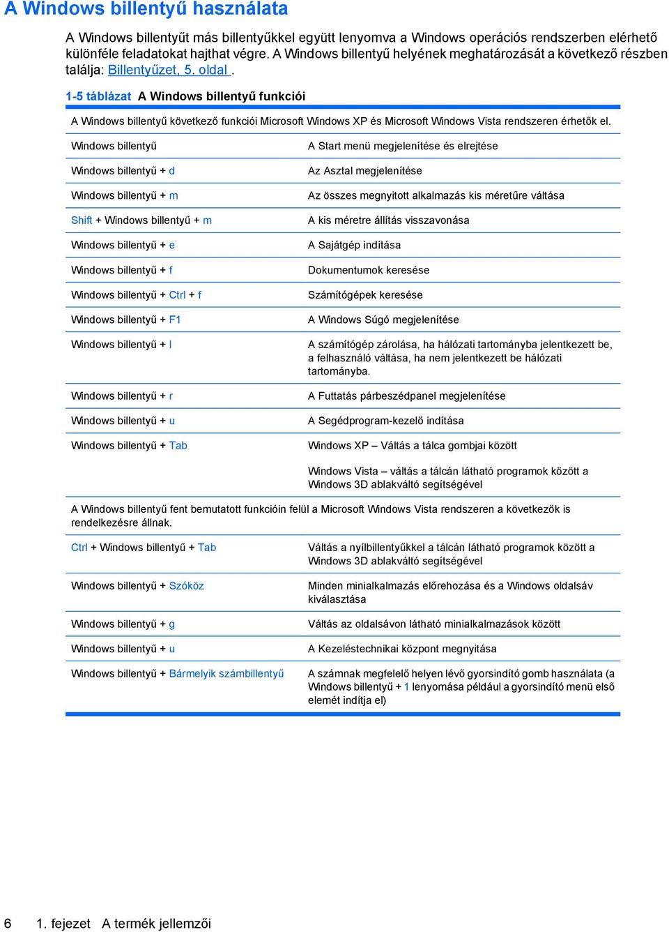 1-5 táblázat A Windows billentyű funkciói A Windows billentyű következő funkciói Microsoft Windows XP és Microsoft Windows Vista rendszeren érhetők el.