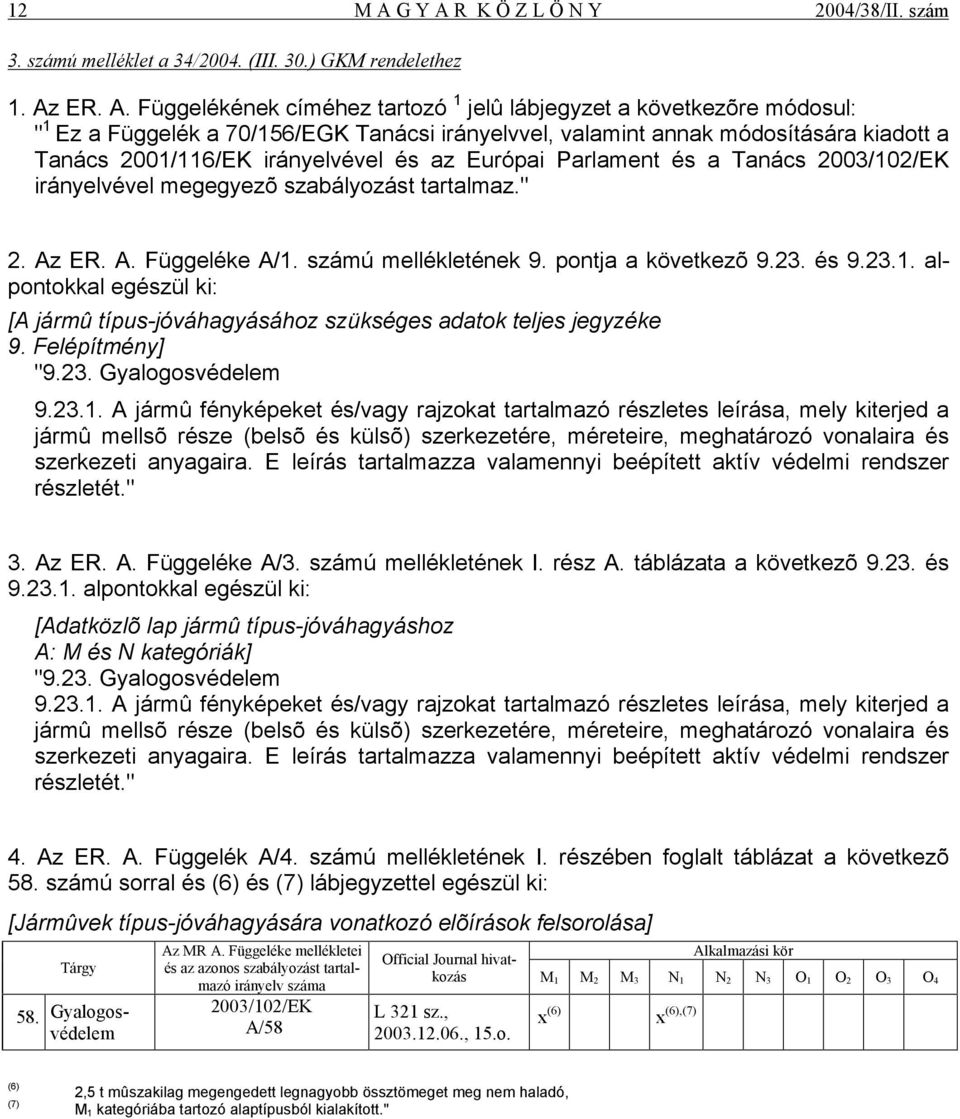 R K Ö Z L Ö N Y 2004/38/II. szám 3. számú melléklet a 34/2004. (III. 30.) GKM rendelethez 1. Az