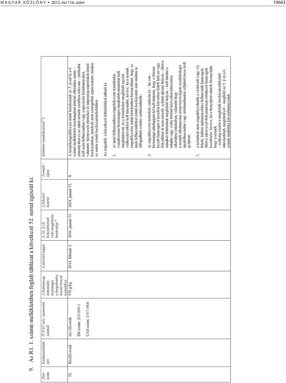 (3) bekezdésének való megfelelés határideje (1) A felvétel lejárta [Sorszám Terméktípus Különös rendelkezések (2) ] 976 g/kg 2014. február 1. 2016. január 31.