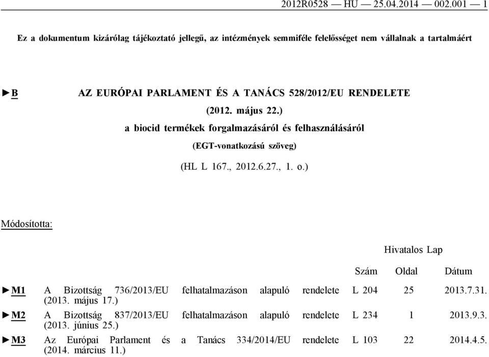 RENDELETE (2012. május 22.) a biocid termékek forgalmazásáról és felhasználásáról (EGT-vonatkozású szöveg) (HL L 167., 2012.6.27., 1. o.