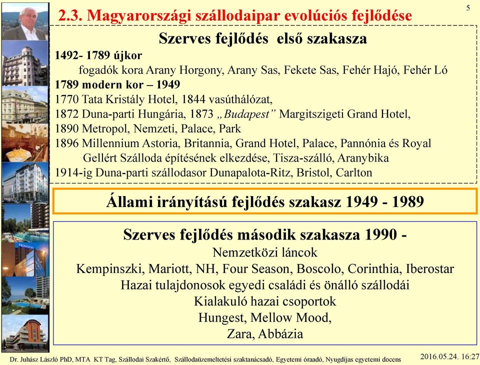 Palace, Pannónia és Royal Gellért Szálloda építésének elkezdése, Tisza-szálló, Aranybika 1914-ig Duna-parti szállodasor Dunapalota-Ritz, Bristol, Carlton 5 Állami irányítású fejlődés szakasz