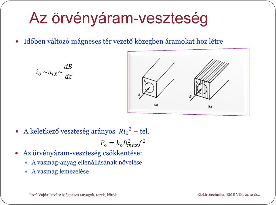 veszteség arányos Ri ö 2 tel.