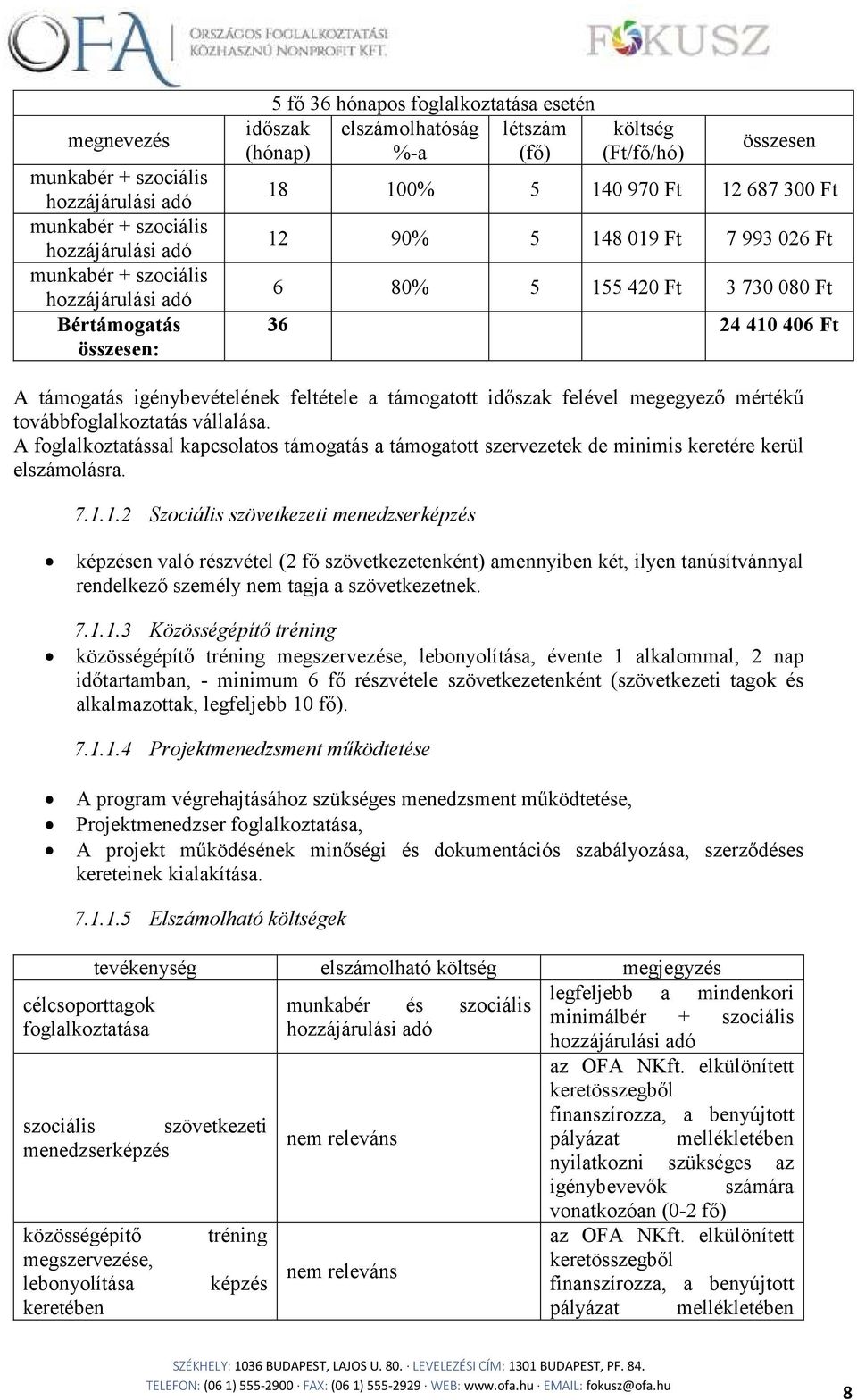 támogatás igénybevételének feltétele a támogatott időszak felével megegyező mértékű továbbfoglalkoztatás vállalása.