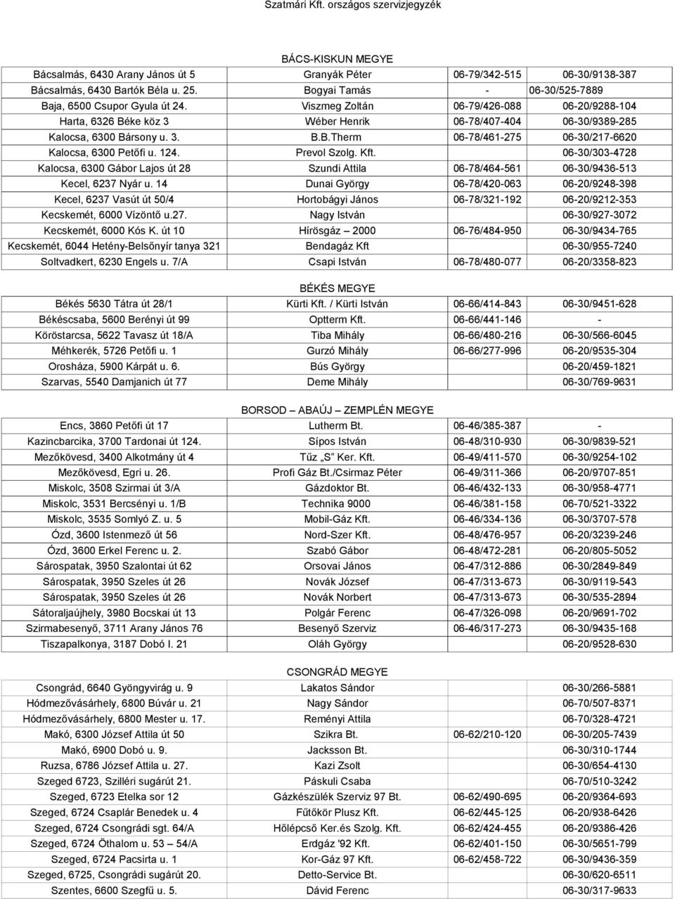 124. Prevol Szolg. Kft. 06-30/303-4728 Kalocsa, 6300 Gábor Lajos út 28 Szundi Attila 06-78/464-561 06-30/9436-513 Kecel, 6237 Nyár u.