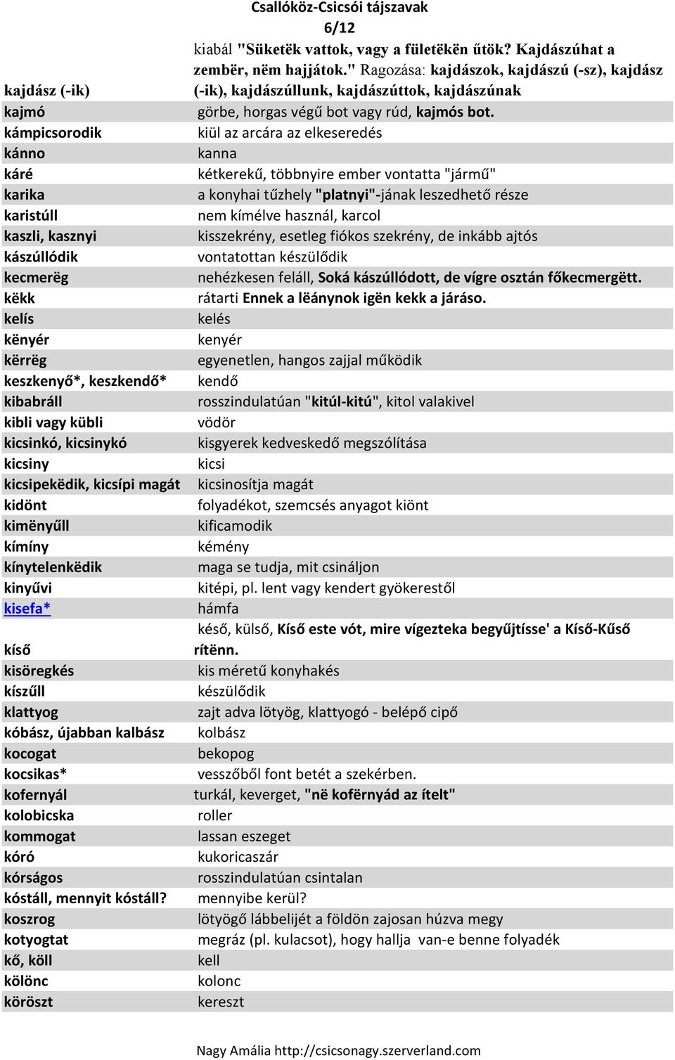 kóró kórságos kóstáll, mennyit kóstáll? koszrog kotyogtat kő, köll kölönc köröszt 6/12 kiabál "Süketëk vattok, vagy a fületëkën űtök? Kajdászúhat a zembër, nëm hajjátok.