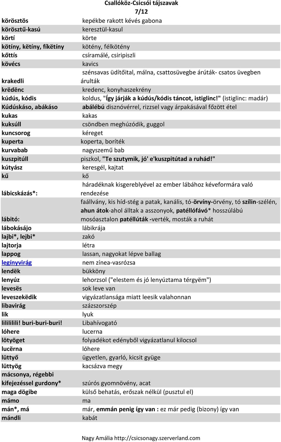 lóhere lötyöget lucërna lüttyő lüttyög mácsonya, régebbi kifejezéssel gurdony* maga dögibe mámo mán*, má mándli 7/12 kepékbe rakott kévés gabona keresztül-kasul körte kötény, félkötény csíramálé,