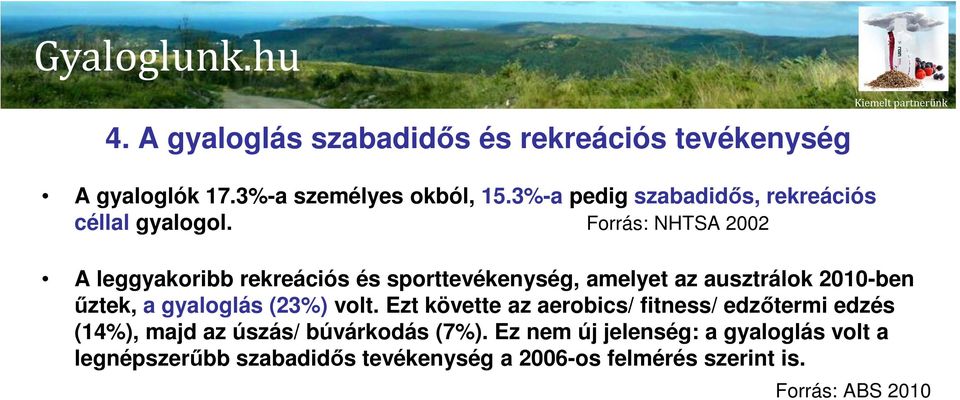 Forrás: NHTSA 2002 A leggyakoribb rekreációs és sporttevékenység, amelyet az ausztrálok 2010-ben űztek, a gyaloglás