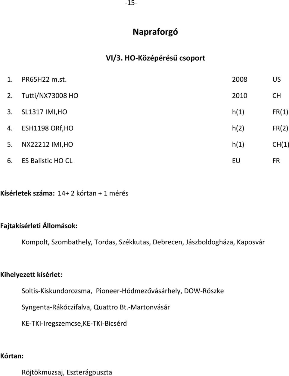 ES Balistic HO CL EU FR Kísérletek száma: 14+ 2 kórtan + 1 mérés Kompolt, Szombathely, Tordas, Székkutas, Debrecen,