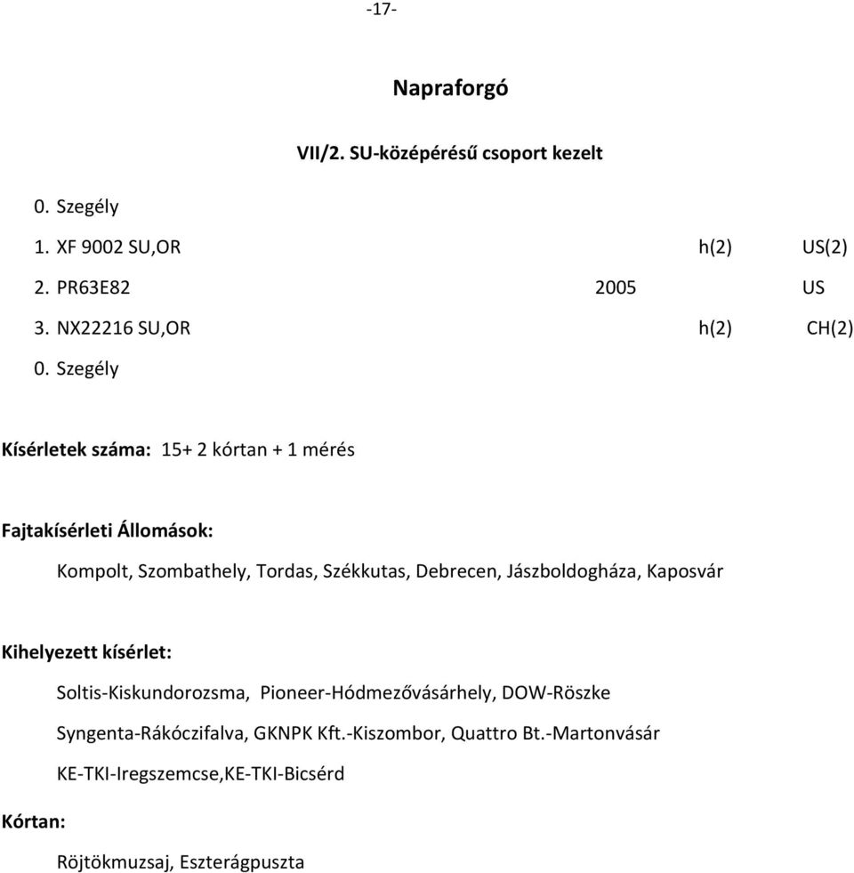 Szegély Kísérletek száma: 15+ 2 kórtan + 1 mérés Kompolt, Szombathely, Tordas, Székkutas, Debrecen, Jászboldogháza,