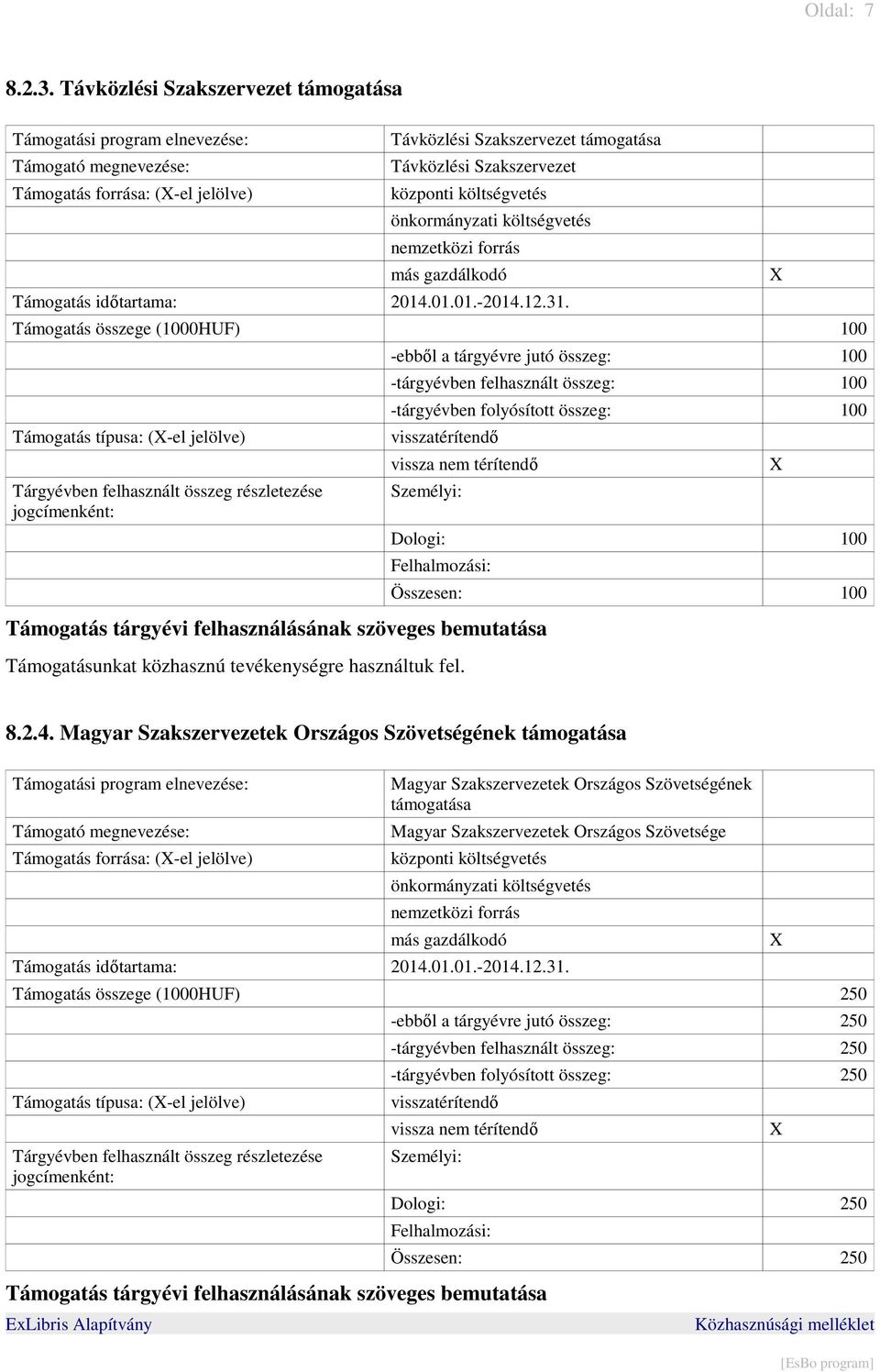 költségvetés önkormányzati költségvetés nemzetközi forrás más gazdálkodó Támogatás időtartama: 2014.01.01.-2014.12.31.