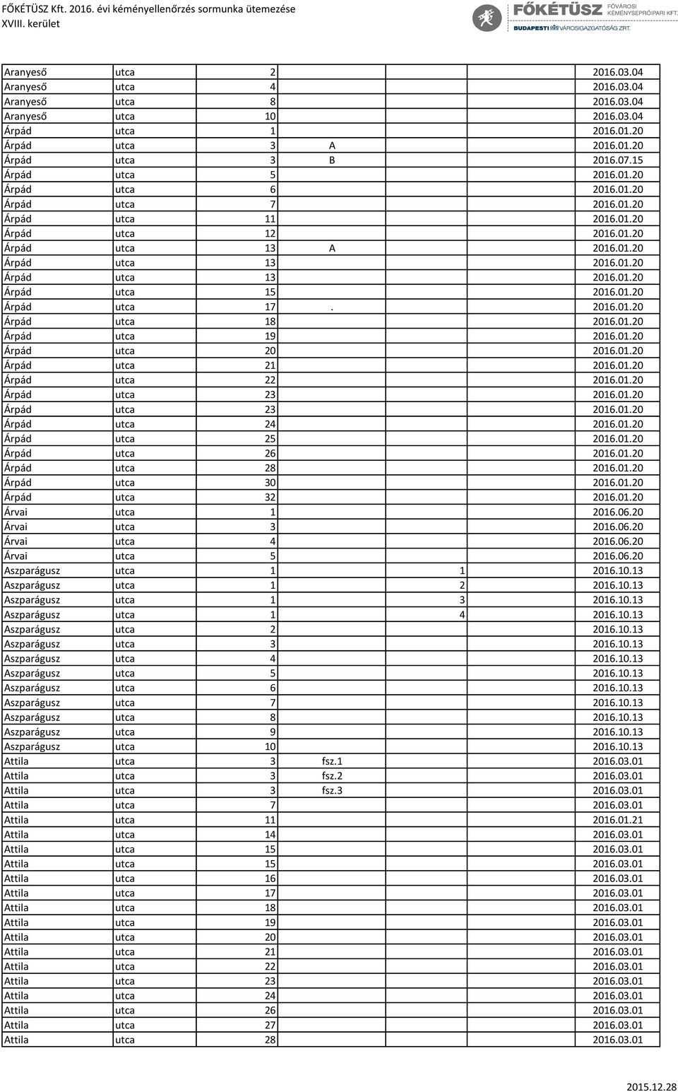 01.20 Árpád utca 17. 2016.01.20 Árpád utca 18 2016.01.20 Árpád utca 19 2016.01.20 Árpád utca 20 2016.01.20 Árpád utca 21 2016.01.20 Árpád utca 22 2016.01.20 Árpád utca 23 2016.01.20 Árpád utca 23 2016.01.20 Árpád utca 24 2016.