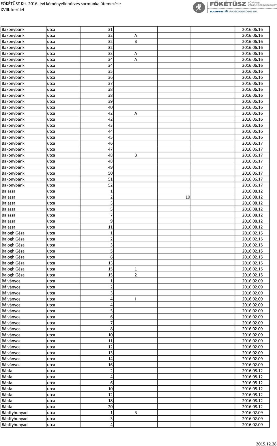 06.16 Bakonybánk utca 42 A 2016.06.16 Bakonybánk utca 42 2016.06.16 Bakonybánk utca 43 2016.06.16 Bakonybánk utca 44 2016.06.16 Bakonybánk utca 45 2016.06.16 Bakonybánk utca 46 2016.06.17 Bakonybánk utca 47 2016.