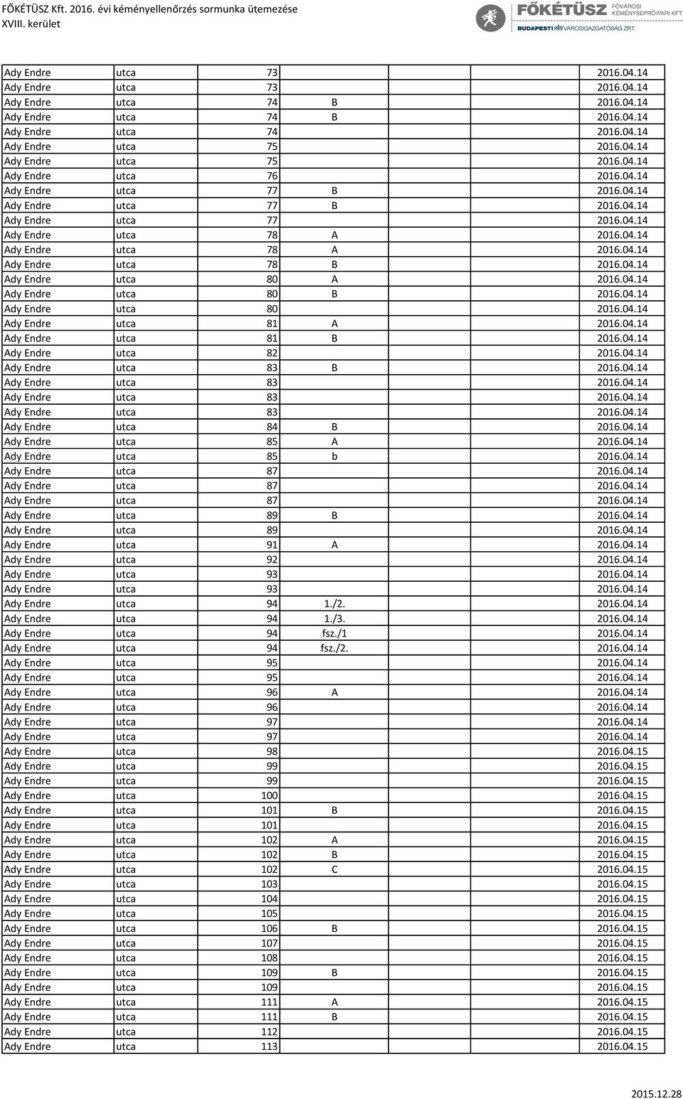 04.14 Ady Endre utca 80 B 2016.04.14 Ady Endre utca 80 2016.04.14 Ady Endre utca 81 A 2016.04.14 Ady Endre utca 81 B 2016.04.14 Ady Endre utca 82 2016.04.14 Ady Endre utca 83 B 2016.04.14 Ady Endre utca 83 2016.