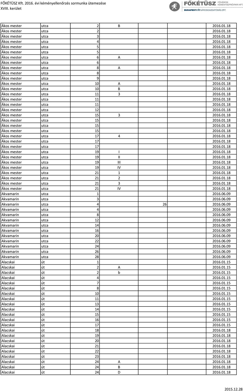 01.18 Ákos mester utca 11 2016.01.18 Ákos mester utca 11 2016.01.18 Ákos mester utca 12 2016.01.18 Ákos mester utca 15 3 2016.01.18 Ákos mester utca 15 2016.01.18 Ákos mester utca 15 2016.01.18 Ákos mester utca 15 2016.01.18 Ákos mester utca 17 4 2016.