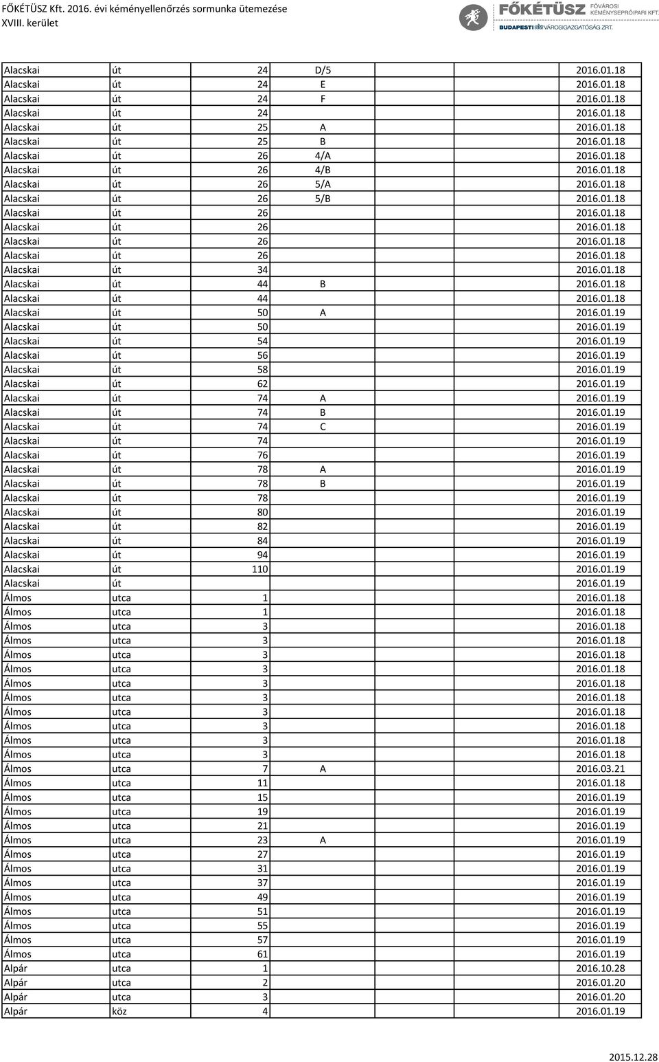 01.18 Alacskai út 44 2016.01.18 Alacskai út 50 A 2016.01.19 Alacskai út 50 2016.01.19 Alacskai út 54 2016.01.19 Alacskai út 56 2016.01.19 Alacskai út 58 2016.01.19 Alacskai út 62 2016.01.19 Alacskai út 74 A 2016.