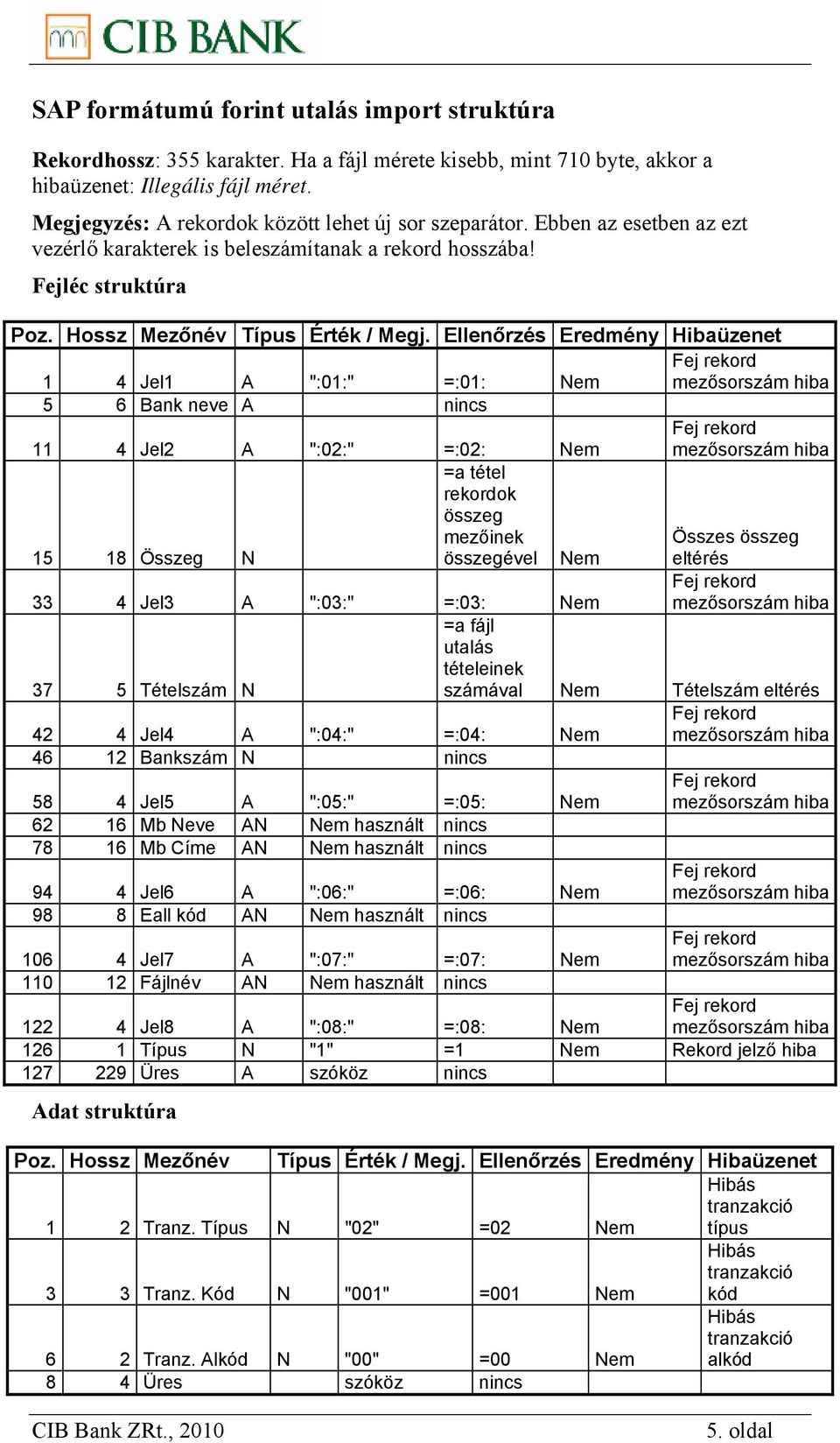 Ellenőrzés Eredmény Hibaüzenet Fej rekord 1 4 Jel1 A ":01:" =:01: Nem mezősorszám hiba 5 6 Bank neve A nincs Fej rekord mezősorszám hiba 11 4 Jel2 A ":02:" =:02: Nem =a tétel rekordok összeg mezőinek