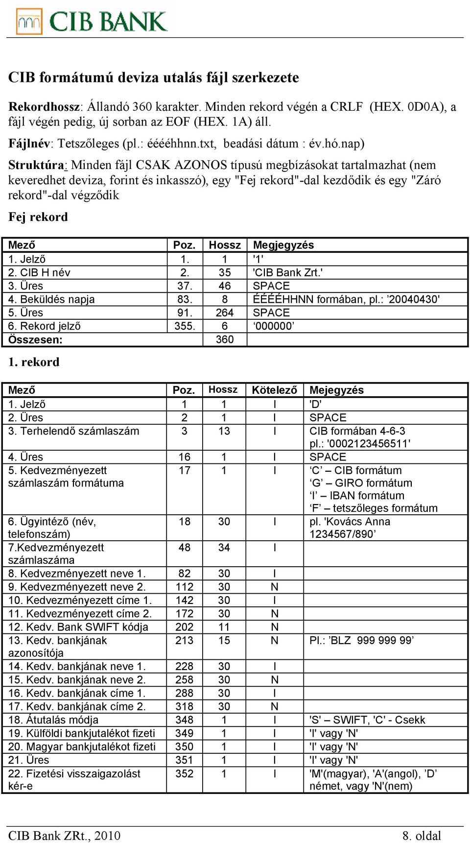 nap) Struktúra: Minden fájl CSAK AZONOS típusú megbízásokat tartalmazhat (nem keveredhet deviza, forint és inkasszó), egy "Fej rekord"-dal kezdődik és egy "Záró rekord"-dal végződik Fej rekord Mező