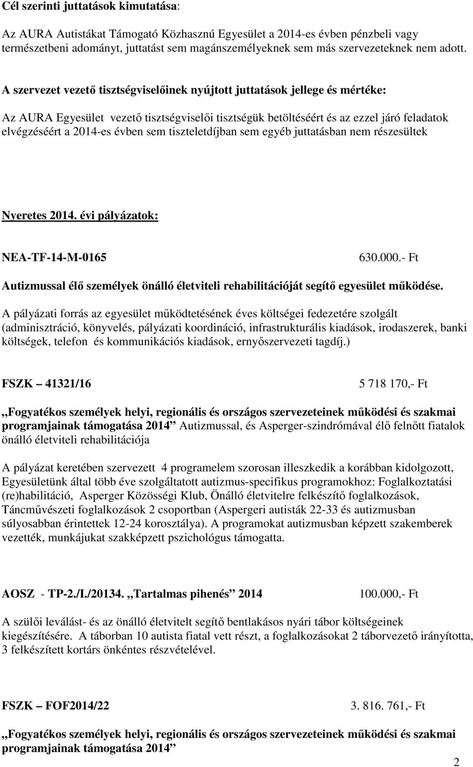 A szervezet vezető tisztségviselőinek nyújtott juttatások jellege és mértéke: Az AURA Egyesület vezető tisztségviselői tisztségük betöltéséért és az ezzel járó feladatok elvégzéséért a 2014-es évben