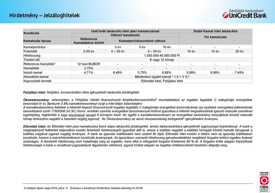 000-40.000.000 Ft Türelmi idő 6 vagy 12 hónap Kamatláb 3 12 havi BUBOR - - - - - - Kamatfelár 3,75% - - - - - - Induló kamat 4,71% 6,49% 5,75% 6,89% 5,99% 6,99% 7,49% Késedelmi kamat Mindenkori