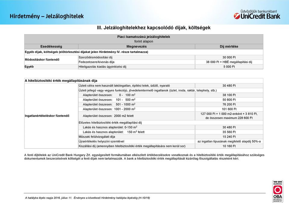 hitelbiztosítéki érték megállapításának díja Ingatlanértékeléskor fizetendő Üzleti célra nem használt lakóingatlan, építési telek, üdülő, nyaraló Üzleti jellegű vagy vegyes funkciójú,