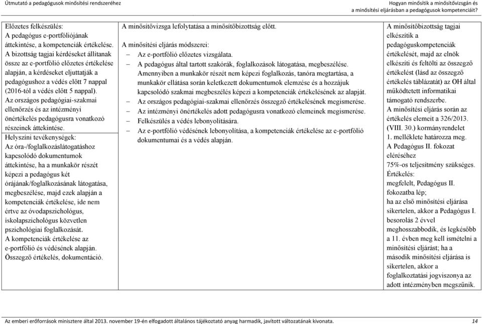 Az országos pedagógiai-szakmai ellenőrzés és az intézményi önértékelés pedagógusra vonatkozó részeinek áttekintése.