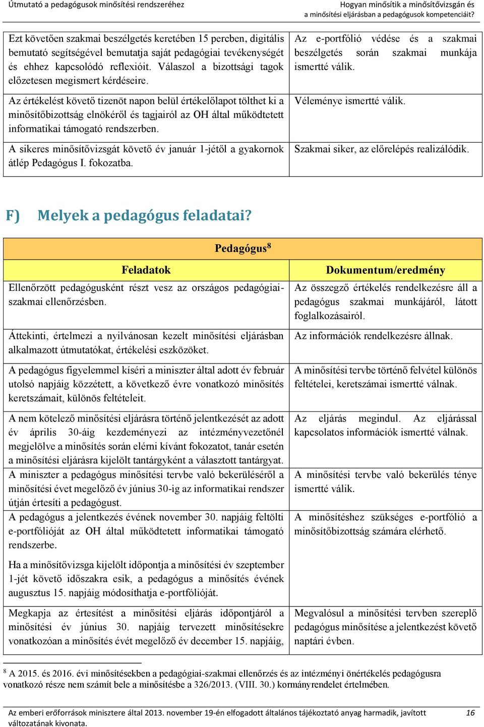 Az értékelést követő tizenöt napon belül értékelőlapot tölthet ki a minősítőbizottság elnökéről és tagjairól az OH által működtetett informatikai támogató rendszerben.