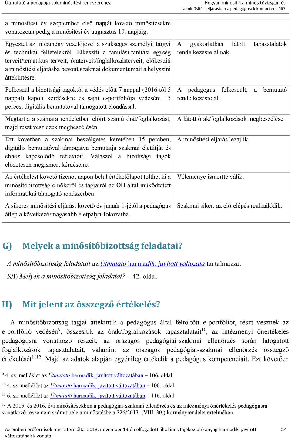 Elkészíti a tanulási-tanítási egység terveit/tematikus terveit, óraterveit/foglalkozásterveit, előkészíti a minősítési eljárásba bevont szakmai dokumentumait a helyszíni áttekintésre.