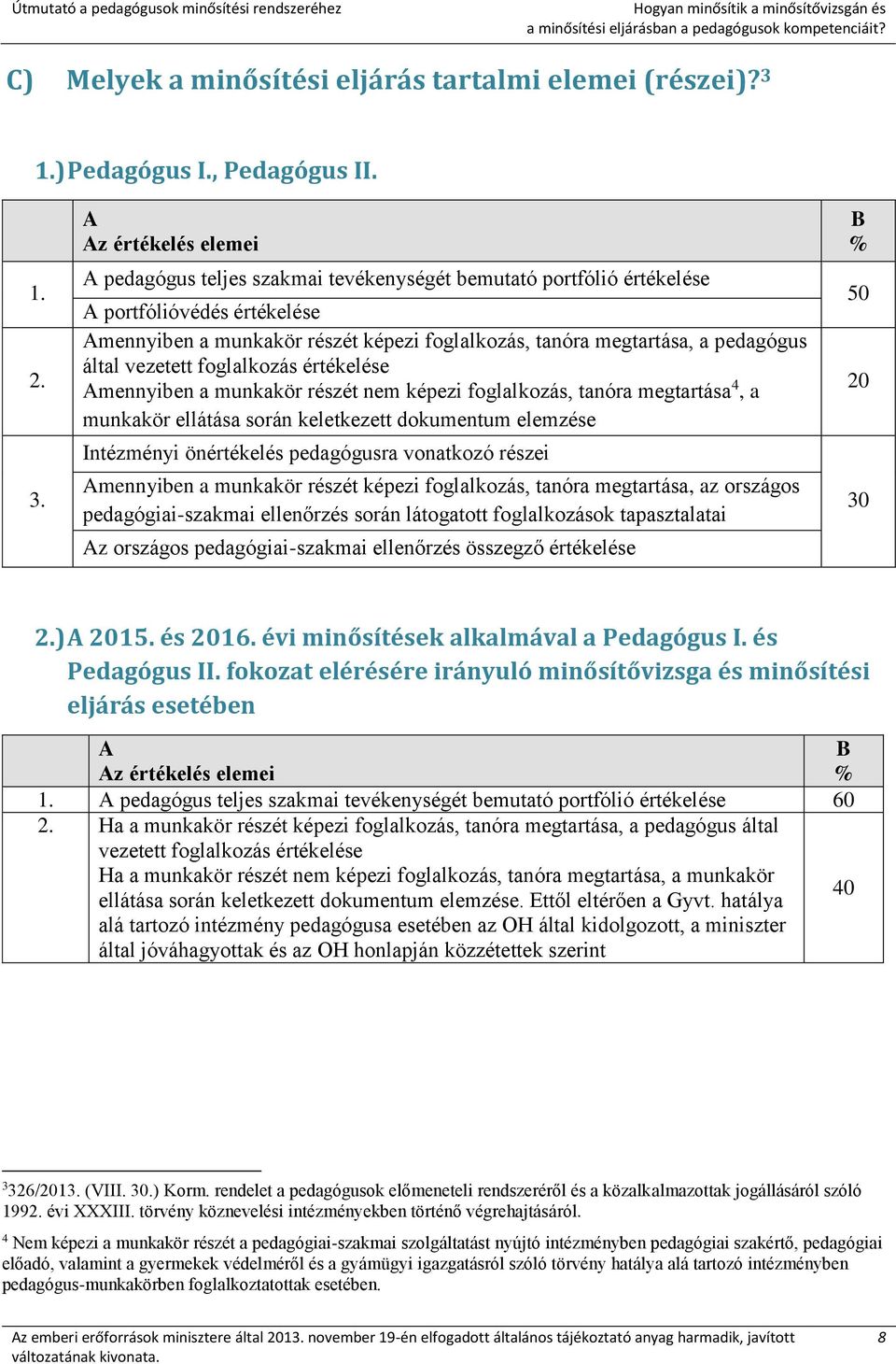 A Az értékelés elemei A pedagógus teljes szakmai tevékenységét bemutató portfólió értékelése A portfólióvédés értékelése Amennyiben a munkakör részét képezi foglalkozás, tanóra megtartása, a