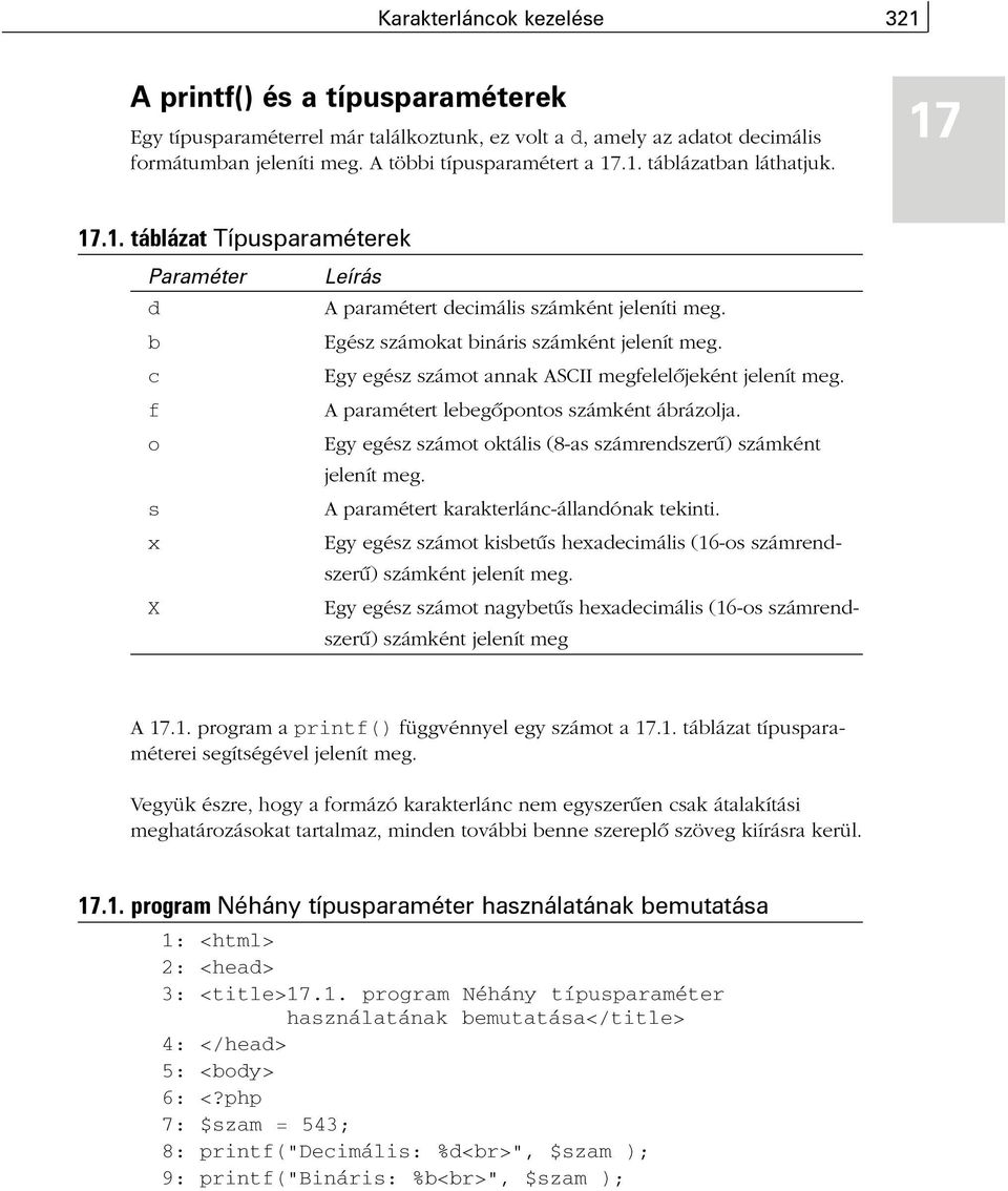 Egy egész számot annak ASCII megfelelõjeként jelenít meg. A paramétert lebegõpontos számként ábrázolja. Egy egész számot oktális (8-as számrendszerû) számként jelenít meg.