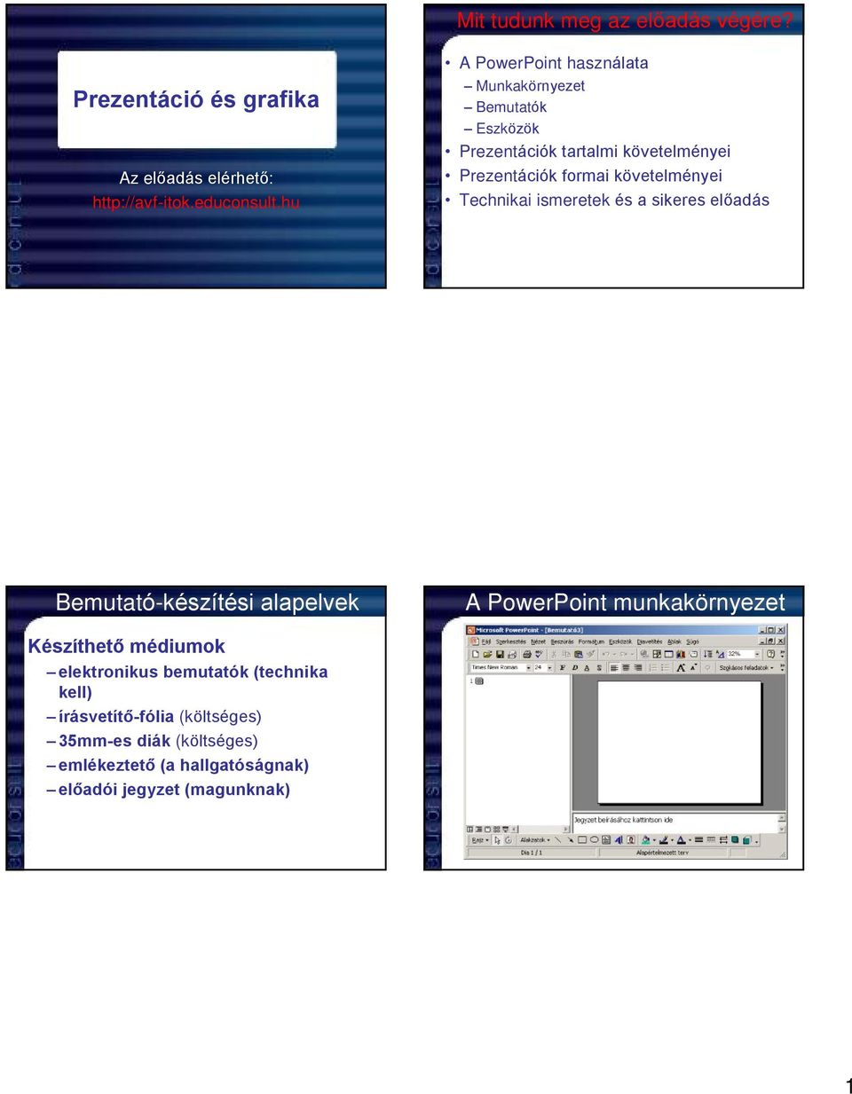 követelményei Technikai ismeretek és a sikeres elõadás Bemutató-készítési alapelvek A PowerPoint munkakörnyezet Készíthetõ