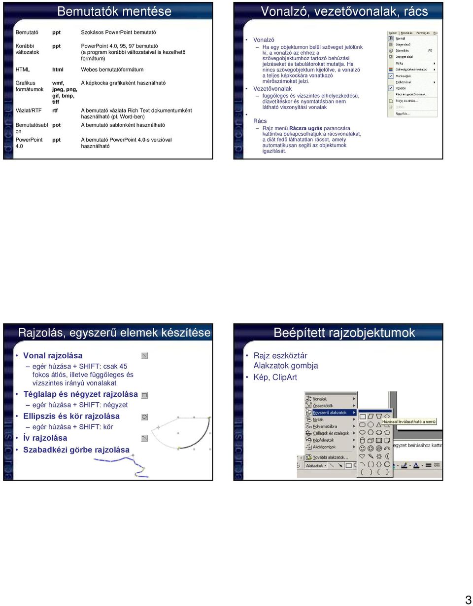 0, 95, 97 bemutató (a program korábbi változataival is kezelhetõ formátum) Webes bemutatóformátum A képkocka grafikaként használható A bemutató vázlata Rich Text dokumentumként használható (pl.
