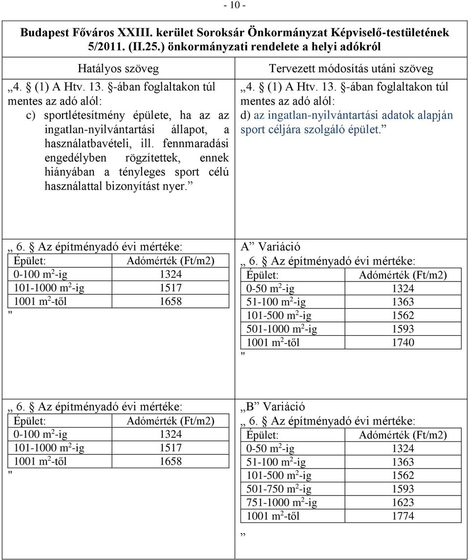 fennmaradási engedélyben rögzítettek, ennek hiányában a tényleges sport célú használattal bizonyítást nyer. Tervezett módosítás utáni szöveg 4. (1) A Htv. 13.