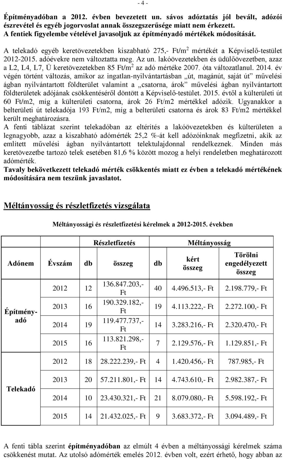 Az un. lakóövezetekben és üdülőövezetben, azaz a L2, L4, L7, Ü keretövezetekben 85 Ft/m 2 az adó e 2007. óta változatlanul. 2014.