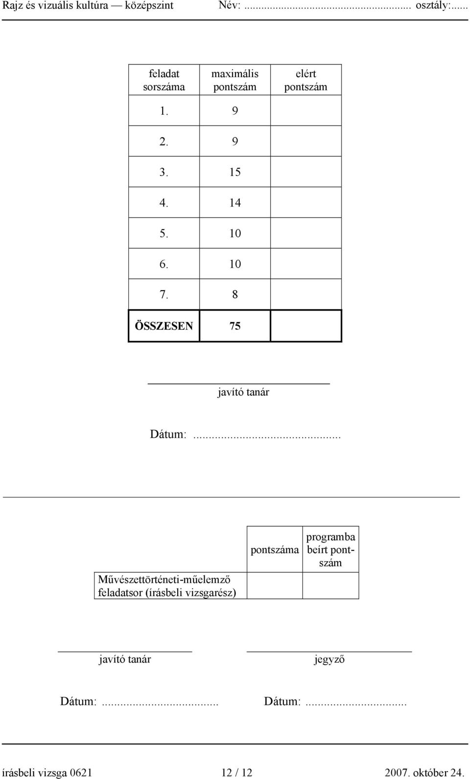 .. Művészettörténeti-műelemző feladatsor (írásbeli vizsgarész) pontszáma