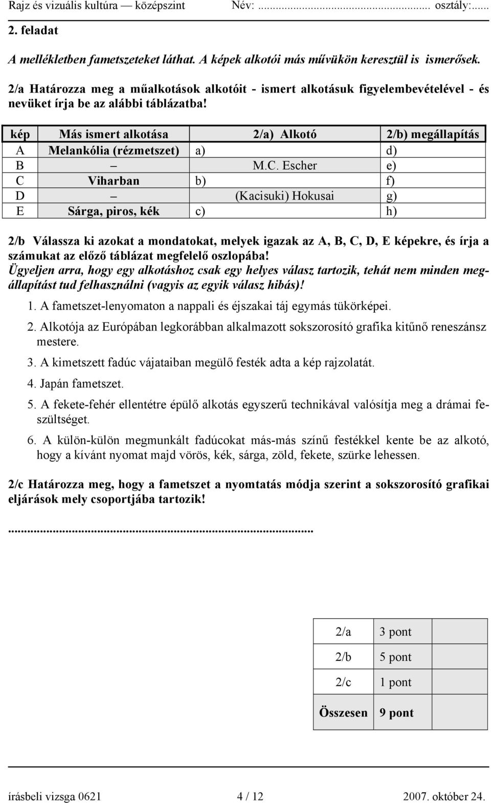 kép Más ismert alkotása 2/a) Alkotó 2/b) megállapítás A Melankólia (rézmetszet) a) d) B M.C.