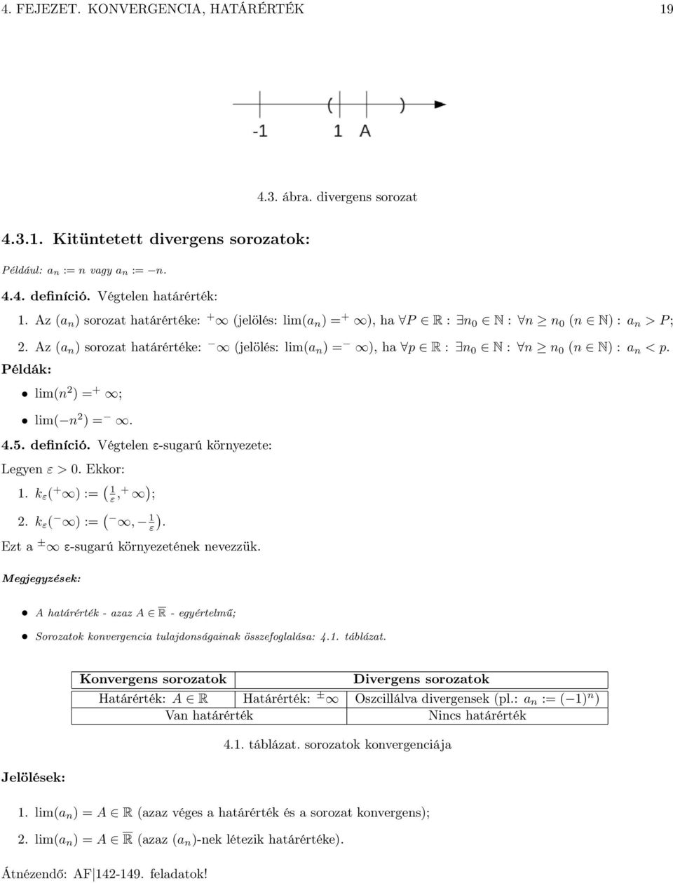 Végtele ε-sugrú köryezete: Legye ε > 0. Ekkor:. k ε ( + := ( ε,+ ; 2. k ε ( := (, ε. Ezt ± ε-sugrú köryezetéek evezzük.