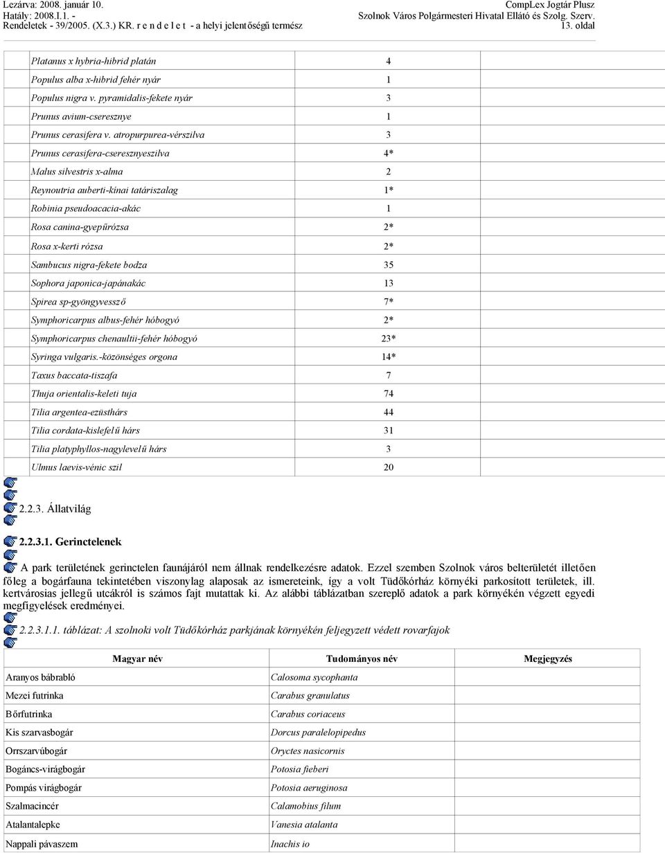 rózsa 2* Sambucus nigra-fekete bodza 35 Sophora japonica-japánakác 13 Spirea sp-gyöngyvessző 7* Symphoricarpus albus-fehér hóbogyó 2* Symphoricarpus chenaultii-fehér hóbogyó 23* Syringa vulgaris.