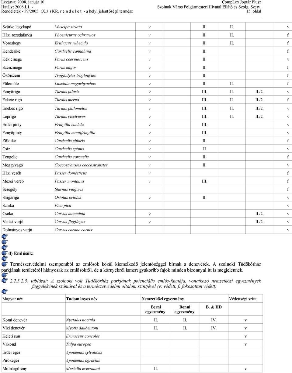 v Fekete rigó Turdus merua v III. II. II./2. f Énekes rigó Turdus philomelos v III. II. II./2. v Léprigó Turdus viscivorus v III. II. II./2. v Erdei pinty Fringilla coelebs v III.